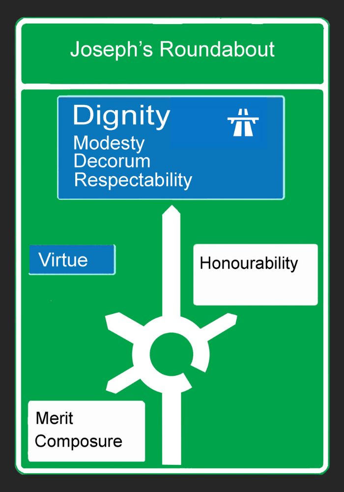 Dignity poster