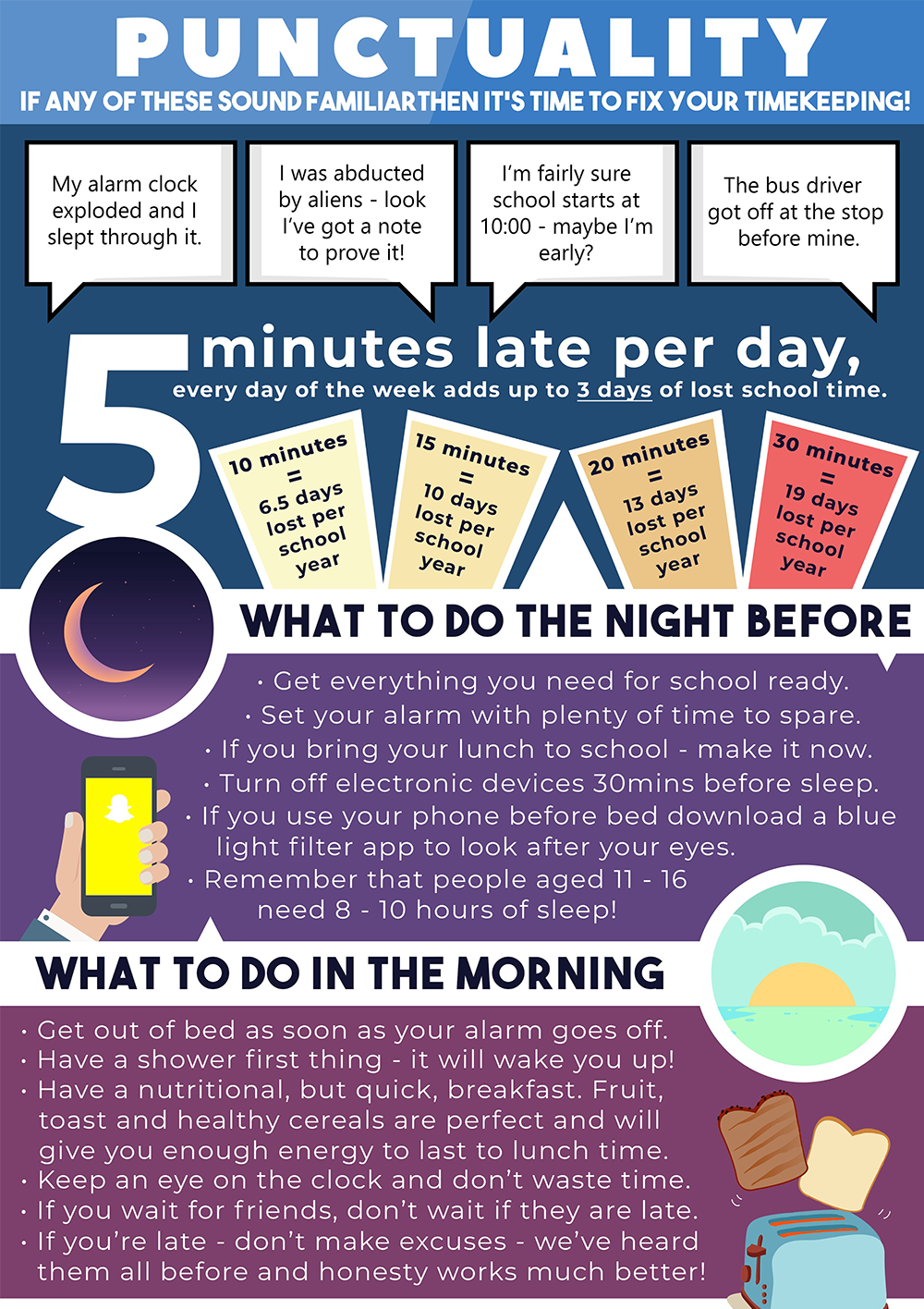 Poster showing punctuality tips and advice